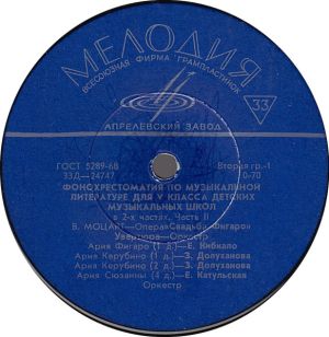 Various - Фонохрестоматия По Музыкальной Литературе Для V Класса Детских Музыкальных Школ В 2-х Частях. Часть II (1969)