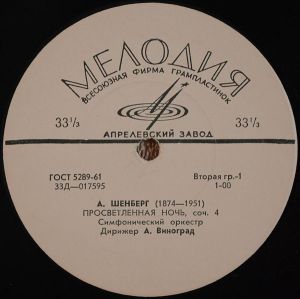 П. Хиндемит / А. Шёнберг - Просветленная Ночь / Симфония "Художник Матис" (1966)